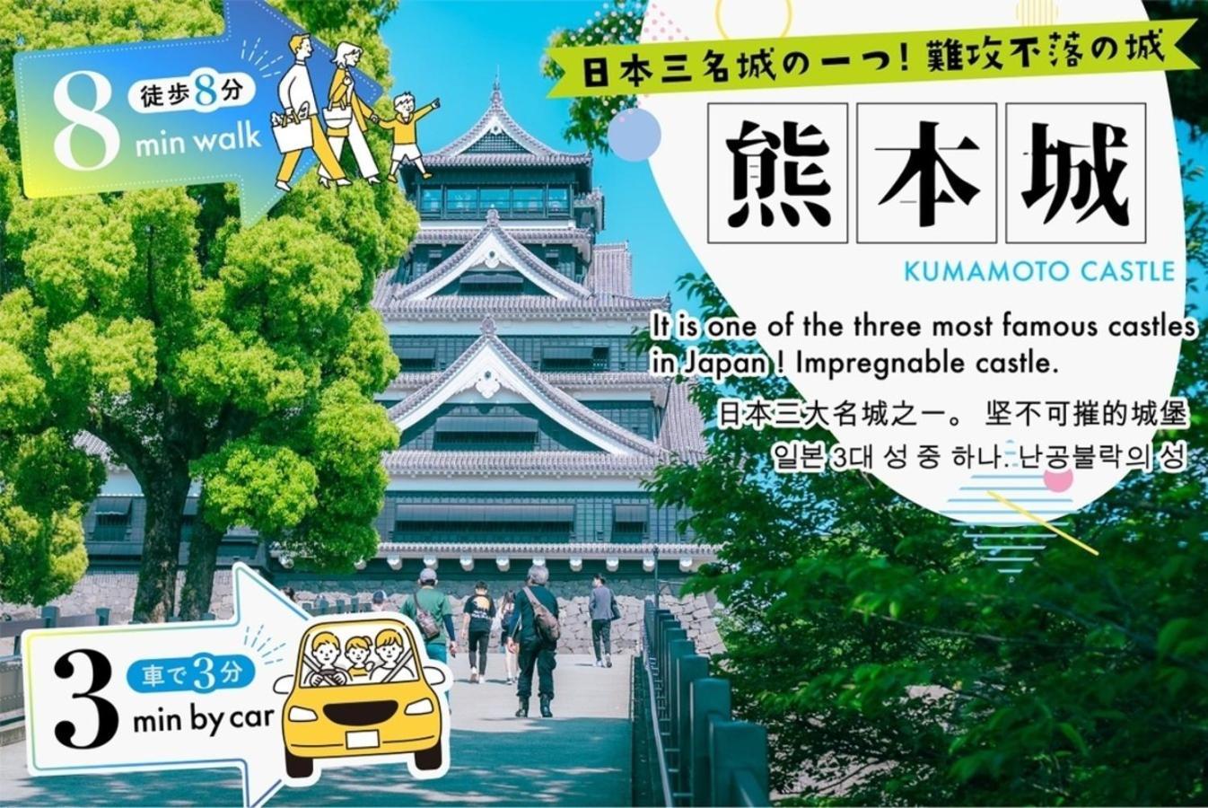 Your Kyomachi Vacation 1321 Apartment *
